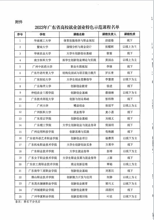 yl8cc永利线路检测中心