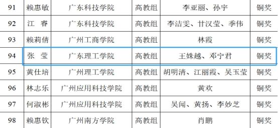 yl8cc永利线路检测中心